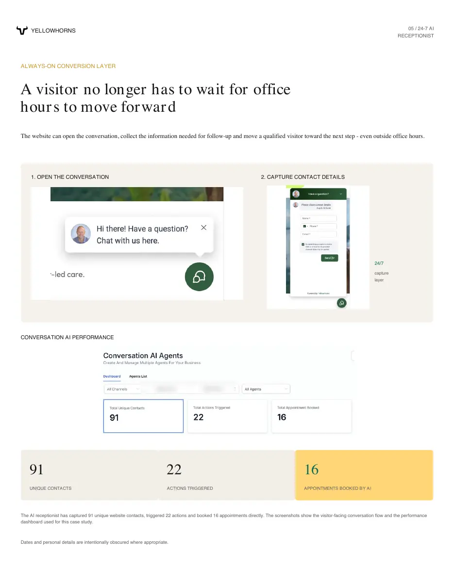 Primary Wellness conversational AI performance and lead-capture flow