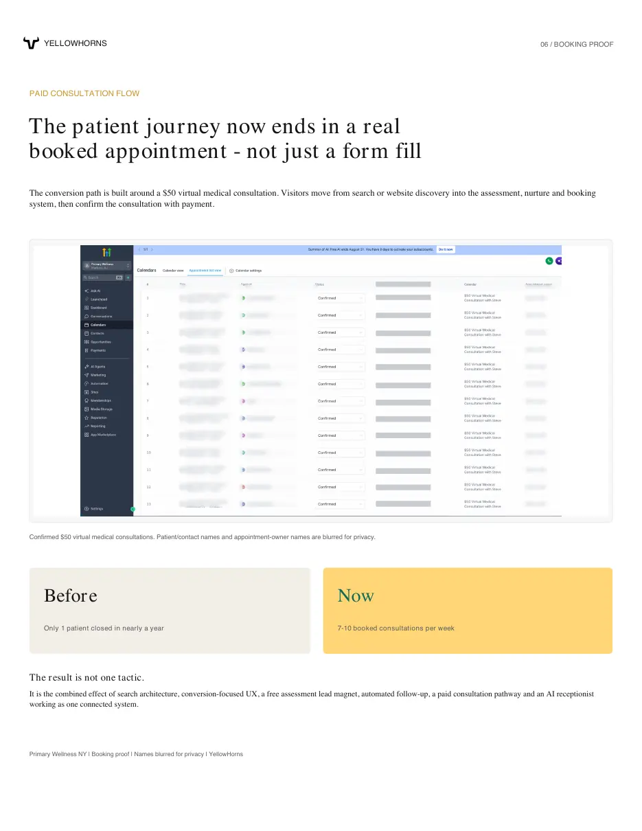 Primary Wellness confirmed paid consultation booking dashboard with personal details obscured